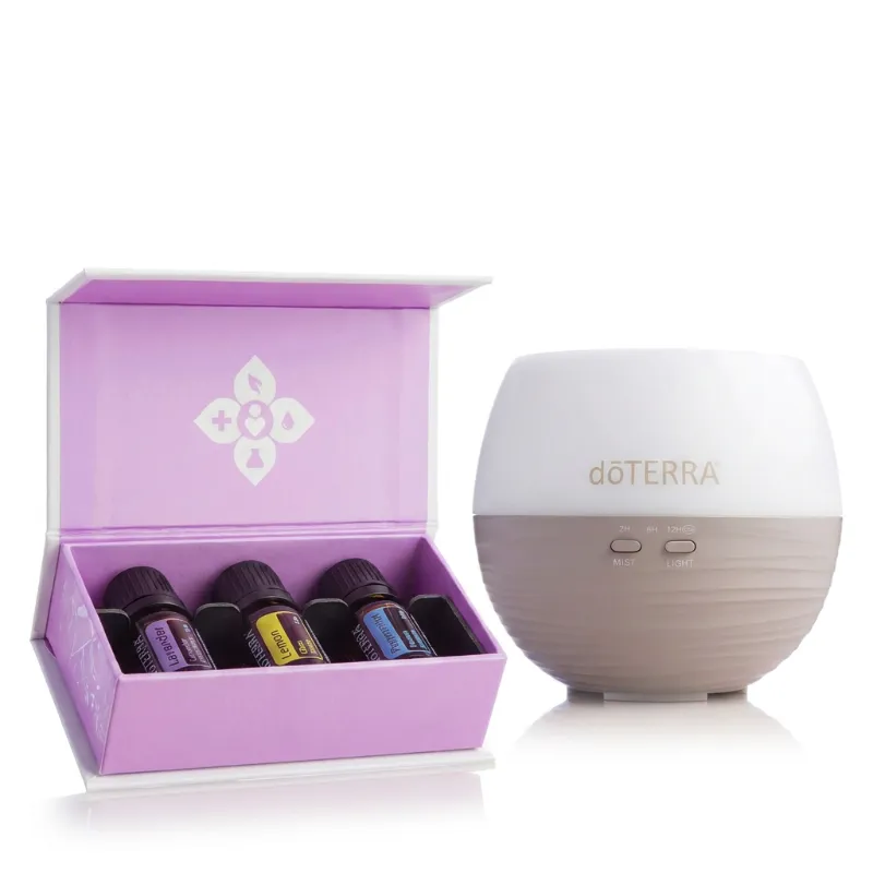 The Gifting Essentials